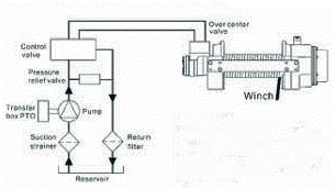 pic/HV-8000SP-hsi.gif